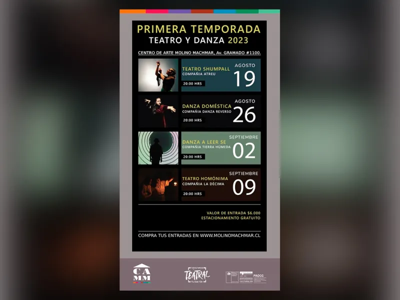 Nueva Temporada de Teatro y Danza para adultos entre la Fundación Territorio Teatral y el Centro de Arte Molino Machmar