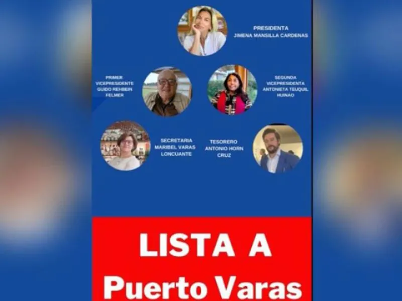 Puerto Varas: Lista A de Renovación Nacional fue elegida como Directiva Comunal en Elecciones Internas de RN