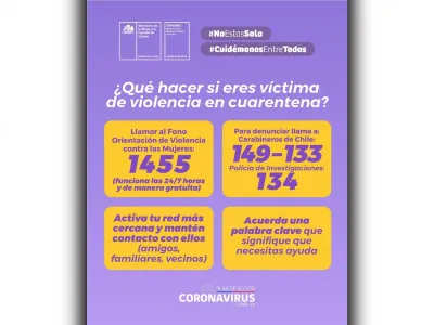 Entregan recomendaciones para prevenir y denunciar la violencia intrafamiliar durante cuarentena por Coronavirus