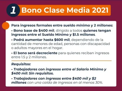 Gobierno anunció beneficios económicos para la clase media