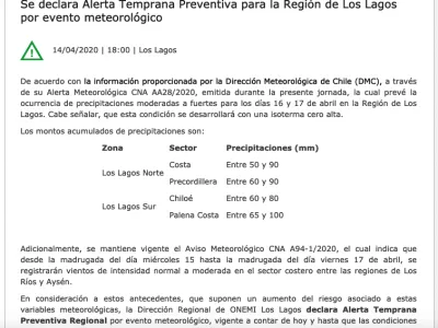 Se esperan intensas lluvias para esta tarde en la Región de Los Lagos: hasta 90 mm en Los Lagos Norte desde las 18 a las 24 horas