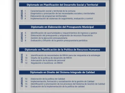 Subdere impartirá diplomados online para 4.800 funcionarios municipales